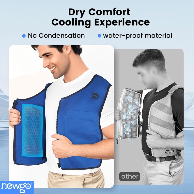 NEWGO Cooling Vest for Men& Women, 4 PCS Ice Packs