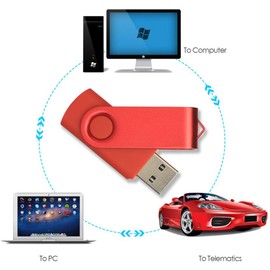 EASTBULL 16 GB USB Stick Pack of 5 USB 16 GB 2.0 Memory Flash Drive Multicoloured