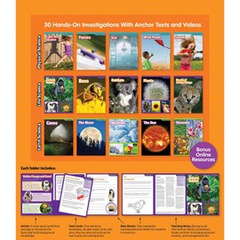 Scholastic SC-809900 Super Science Stem Instant Activities, Grades 1-3, 15 Topics (Pack of 128)