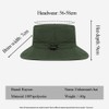Rayson Fishing Hat Men's Waterproof Sun Hat Rain Hat Unisex