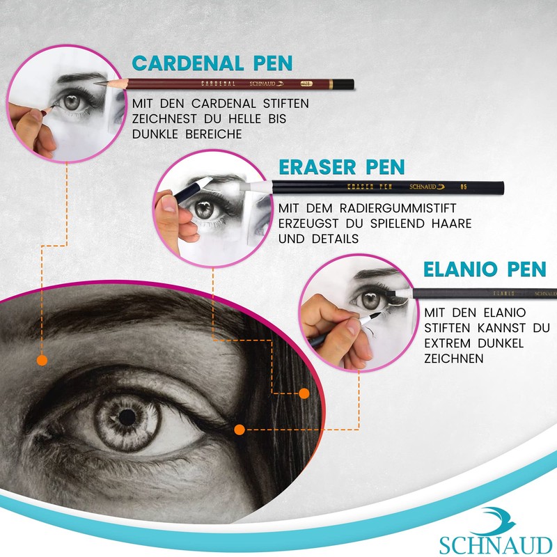 SCHNAUD Zeichenset für Anfänger mit Online-Kurs – 7 Bleistifte, 2