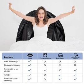 diytoolsman Large Blackout Bed Tent for Restful Sleep-Blackout Curtains & Mask Alternative - Blackout Bed Canopy Promotes Better Sleep for People Night Shift, Dorm, Travel