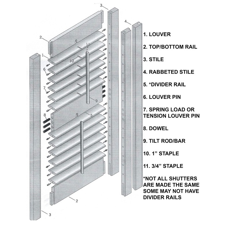 HS Plantation Shutter Hardware Replacement Shutter Tilt Rod Staples Louver