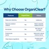 OrganiClear Facial Cleanser w/Organic Tea Tree & Salicylic Acid –