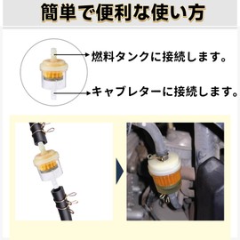 MAEXUS Gasoline Hose and Fuel Filter Set with 2 Fuel Hoses + 8 Lips with 4 Filters, Magnetic-In Construction Fuel Filters, Universal Oil Resistant Hose and Clip Set to Prevent Aging and Bursting