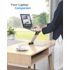 Nulaxy Laptop Stand, Ergonomic Sit to Stand Laptop Holder Convertor,
