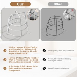 8 Pcs White Fire Sprinkler Head Guard Cover,Durable Fire Spirnkler Head Guard for Both 1/2" & 3/4" Fire Head,Guard for Fire Head for Protecting Flush Mount/Side Wall/Pendent Head Semi