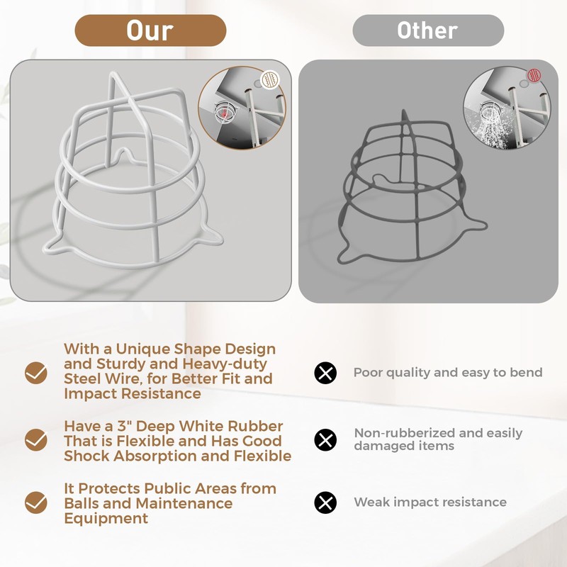 8 Pcs White Fire Sprinkler Head Guard Cover,Durable Fire Spirnkler