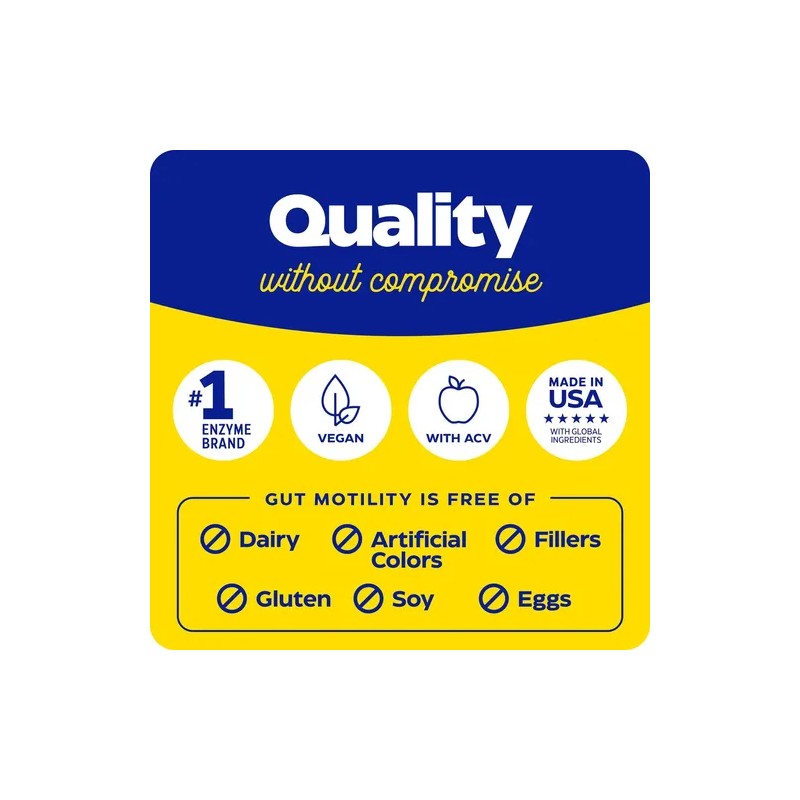 Enzymedica Gut Motility Refuerzo Gastrointestinal 30cap Sabor Sin Sabor