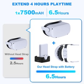 7500 mAh Battery Pack with Charging Dock,Detachable&Rechargeable Battery for Meta Quest 3/2 Head Strap, Lightweight Battery Balance Head Pressure and Extend Playtime [Only for Kawaye Head Strap]