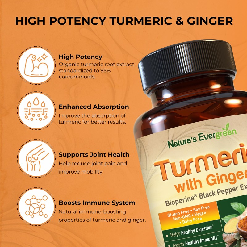 Turmeric with Ginger Root Joint Support Supplement | Turmeric Curcumin