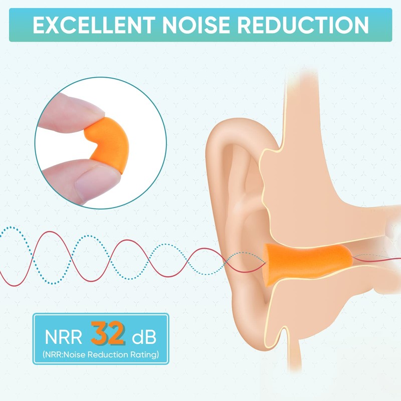 TICONN 200 Pairs Ear Plugs, 32dB Noise Reduction Earplugs for