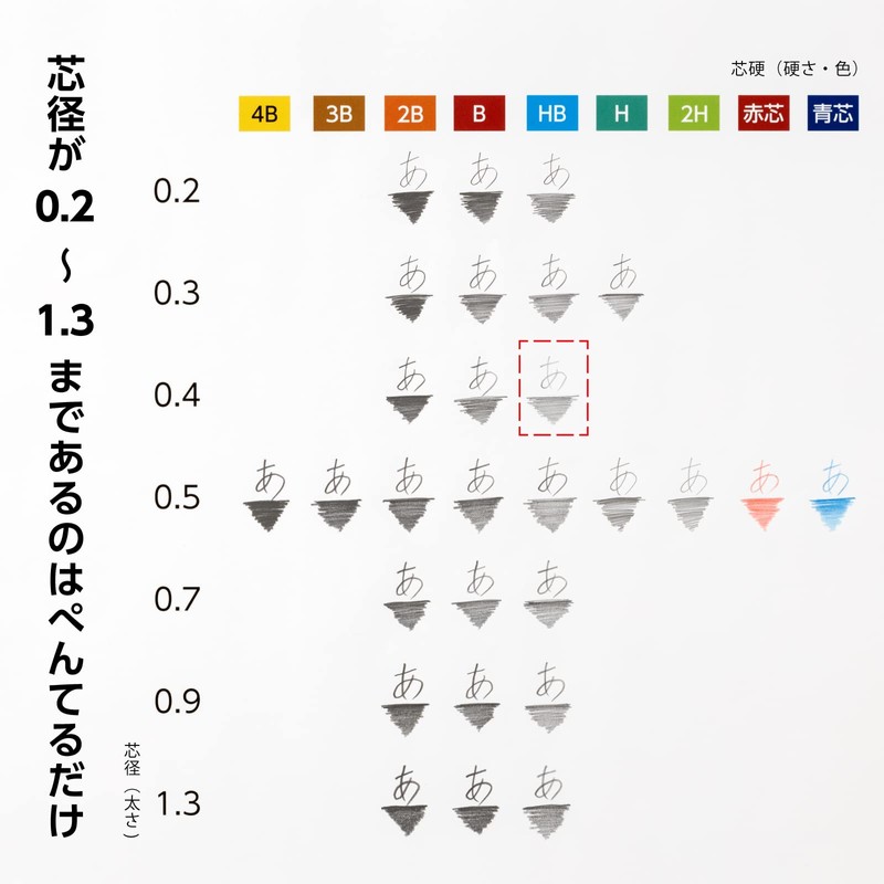 Pentel AMZ-XC284HB3P Sharp Lead Pentel Ain 0.4mm HB, 3 Pieces