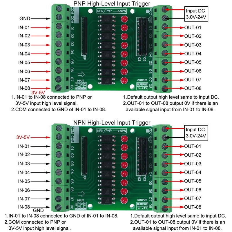 DONGKER Optocoupler Isolation Board,DC 3.3V 5V PNP NPN 8-Channel Signal