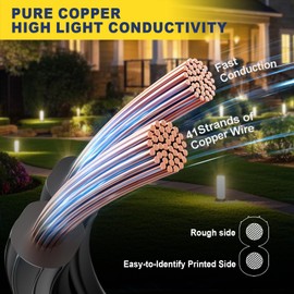 haisstronica 16/2 Low Voltage Landscape Wire 100ft - Copper Direct Burial Waterproof Cable for Landscape Lighting, Outoor Pathway Lights & Garden LED,UL Listed,UV Resistant