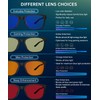 ANYLUV Blue Light Glasses for Men, Computer Gaming Glasses, Stylish