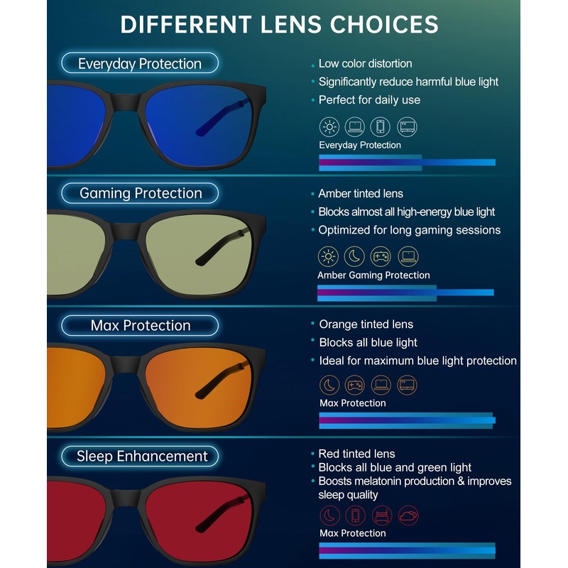 ANYLUV Blue Light Glasses for Men, Computer Gaming Glasses, Stylish