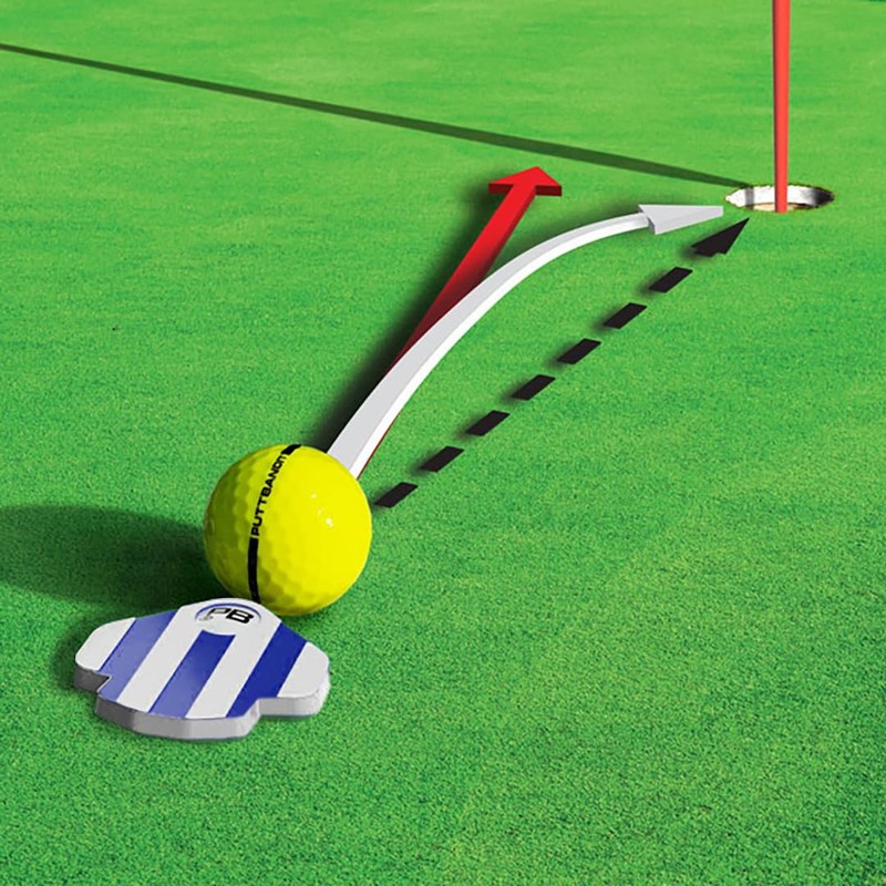 PuttBANDIT Alignment Golf Ball Marker (blue)