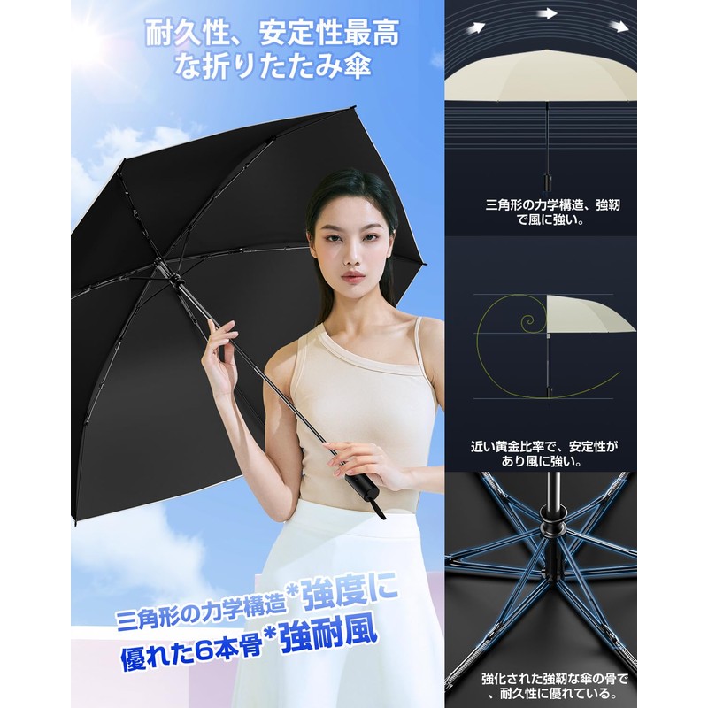 Active Dermatologist, JIS Certified & Stage Storage, Parasol, UV Protection,