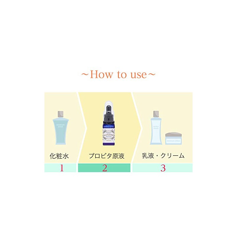 Natu Doll Provital Solution 0.7 fl oz (20 ml)