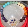 Unbranded chakra bracelet With Flower Of Life
