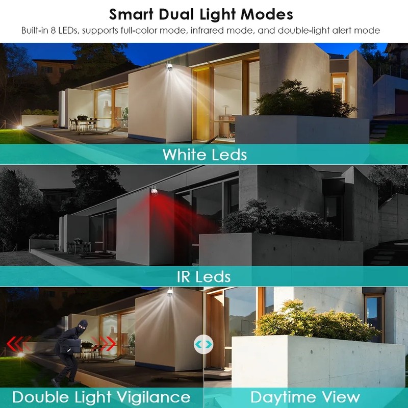 1080P HD Wireless Security Camera WiFi Camera 3MP Pan/Tilt Camera