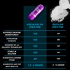 EFX Sports Kre-Alkalyn EFX | pH Correct Creatine Monohydrate Pill