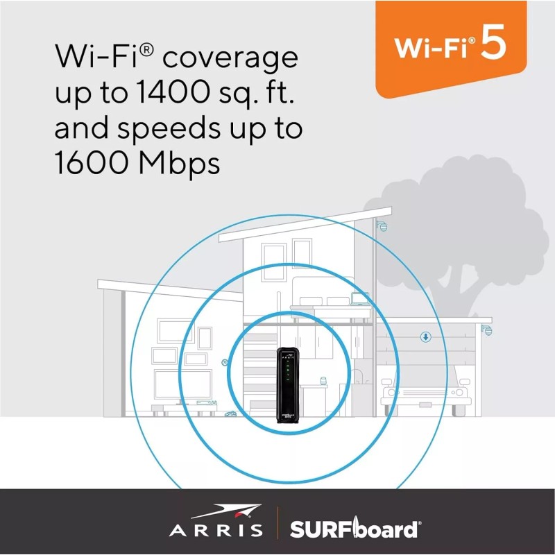 ARRIS SURFboard SBG10 DOCSIS 3.0 16x4 Gigabit Cable Modem &