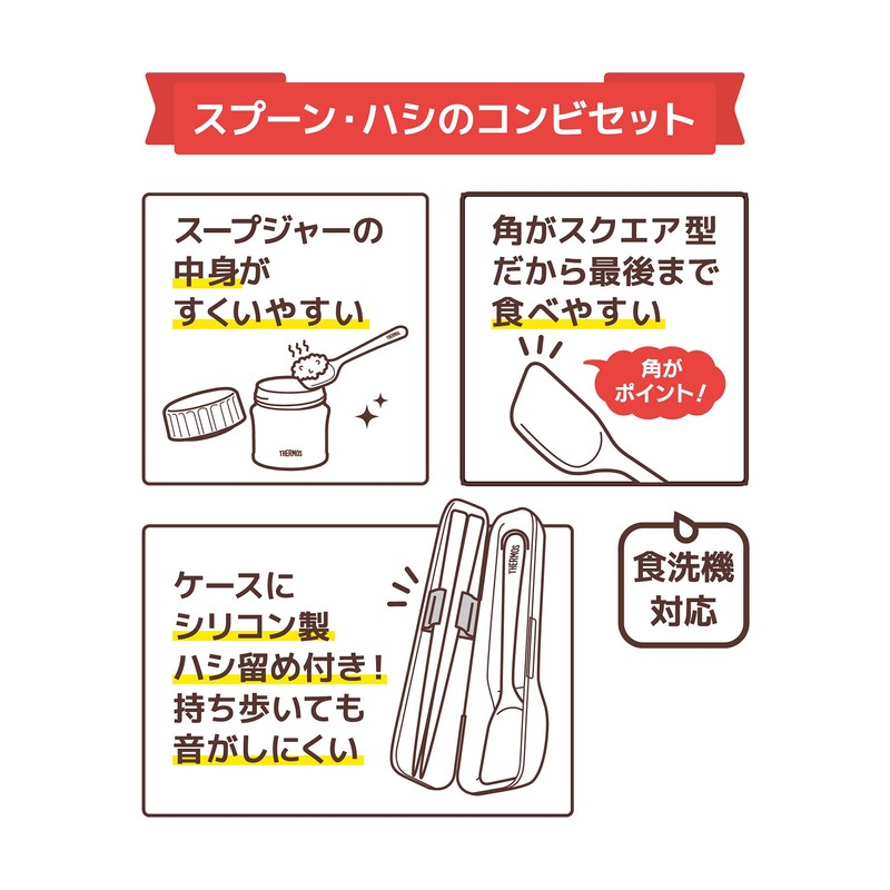 Thermos CPE-001 NVY Spoon and Chopsticks Set, Navy