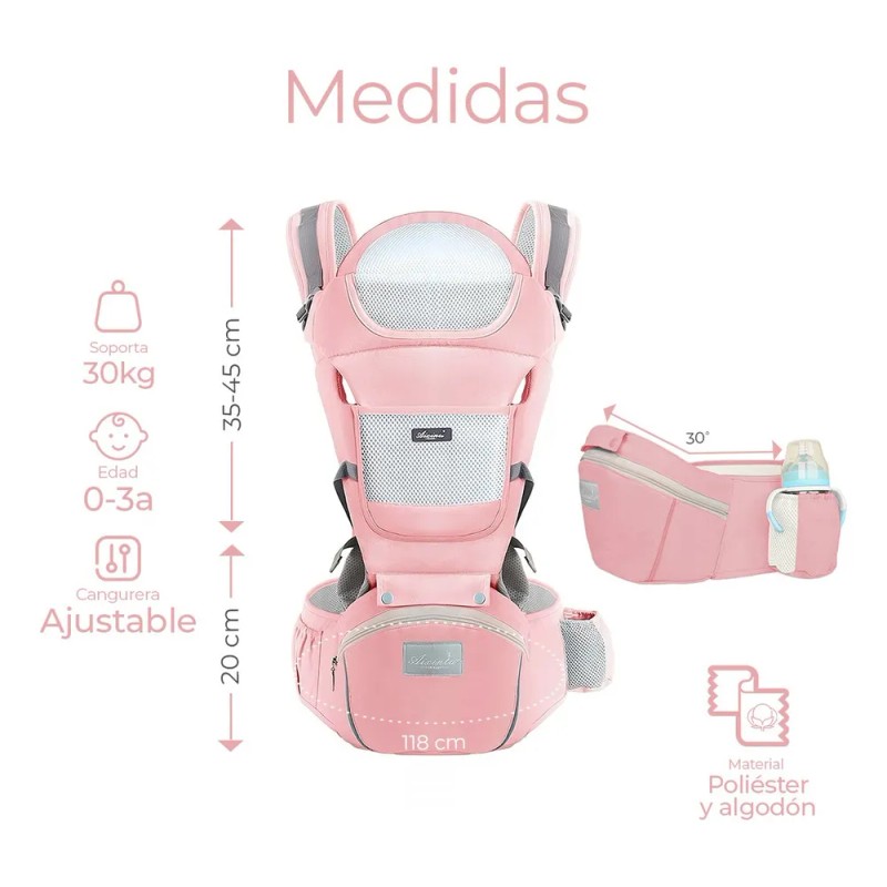 Cangurera Portabebé Raganet Mochila Multifuncional Con Asiento Bebé Color Rosa