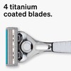 Schick Quattro Titanium Razor — Schick Quattro, Quattro Razor, Titanium
