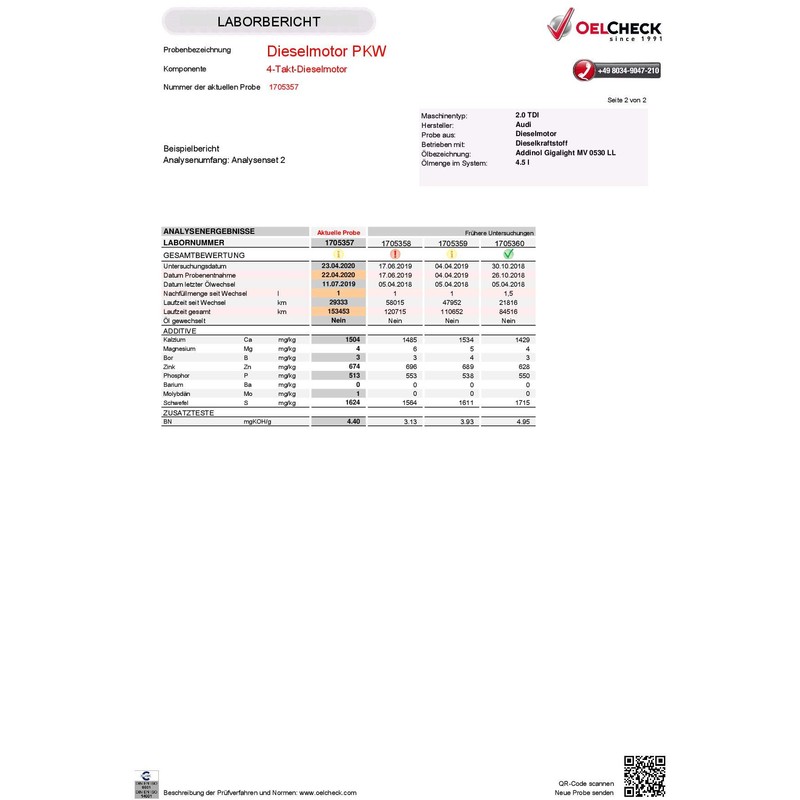 Oil analysis oelcheck.