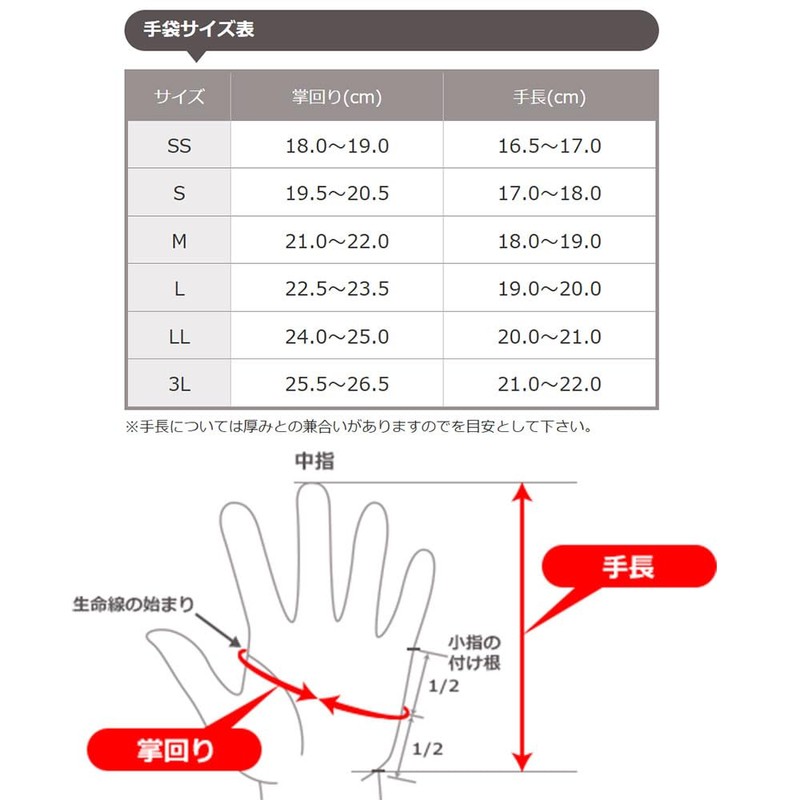 [TONBOREX] Kevlar Fiber & Artificial Leather Gloves K-512 Black, L