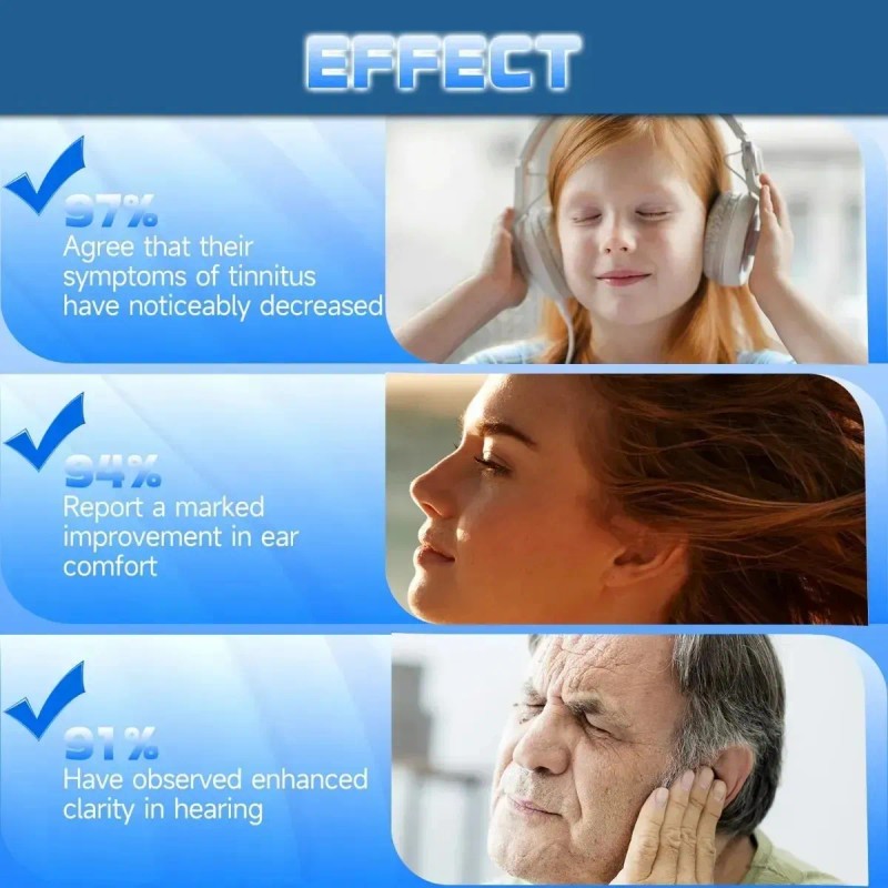 - Alivio Del Tinnitus Parael Zumbido De Los Oídos,gotas Para