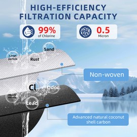 LT1000P ADQ747935 Water Filter LT1000P Replacement for LG LT1000P®/PC/PCS ThinQ® Water Filter,AGF80300704,LMXS28626S,LFXS26973S,LRFLC2706S,LRFS28XBS,LFXC22526S