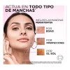 Rutina Antimanchas Loréal Paris Glycolic Bright Skincare 5pz