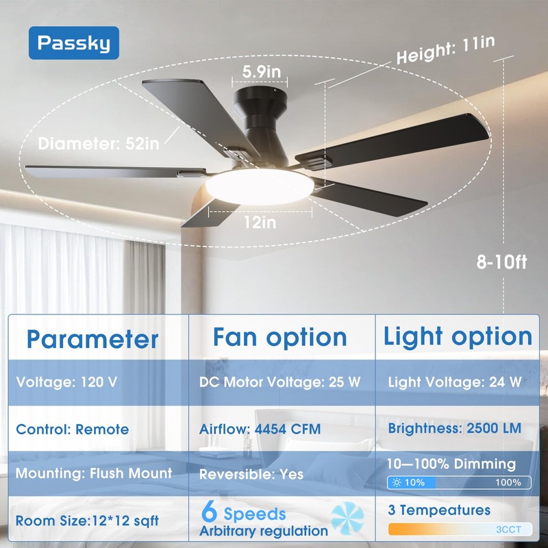 Passky Ceiling Fans with Lights, 52 inch Flush Mount Ceiling