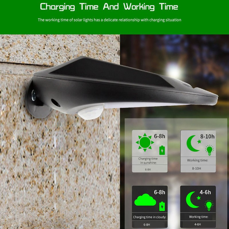 Solar Wall Lamp Sensitive Motion Sensor Weather Resistant Outdoor LED
