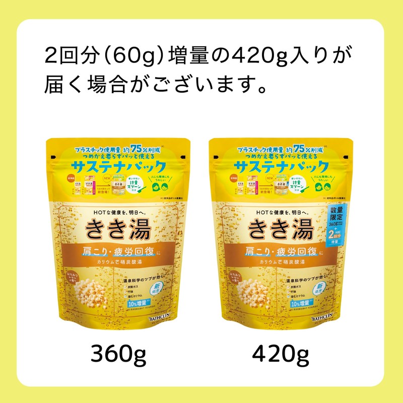 きき湯【薬用入浴剤】カリウム芒硝炭酸湯 はちみつレモンの香り 360g(約12回分) バスクリン 炭酸入浴剤