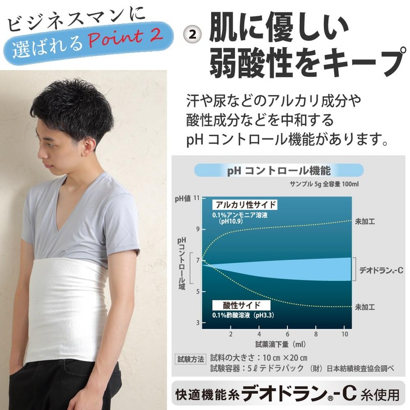 Maruo Knit Men's Belly Wrap, Deodorizing Function, Cotton, Coarse, Thin,
