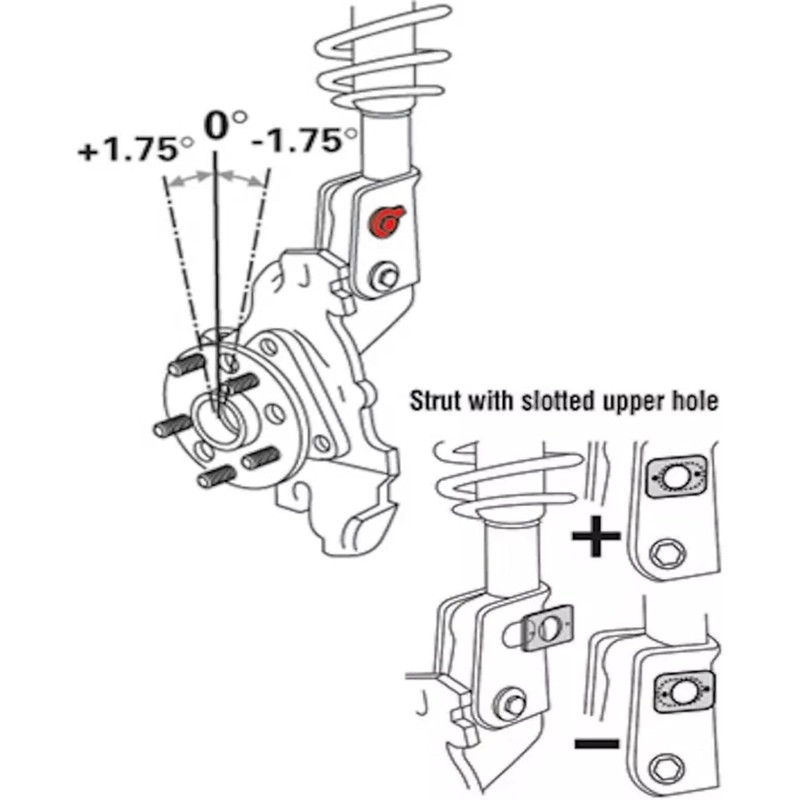 2PCS 17mm Adjustable Camber Correction Alignment Kit for Front Wheels