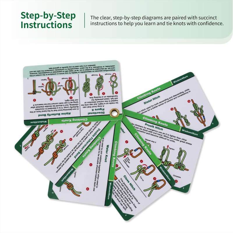 Harrison Howard's Essential Outdoor Knot Tying Cards - Waterproof and