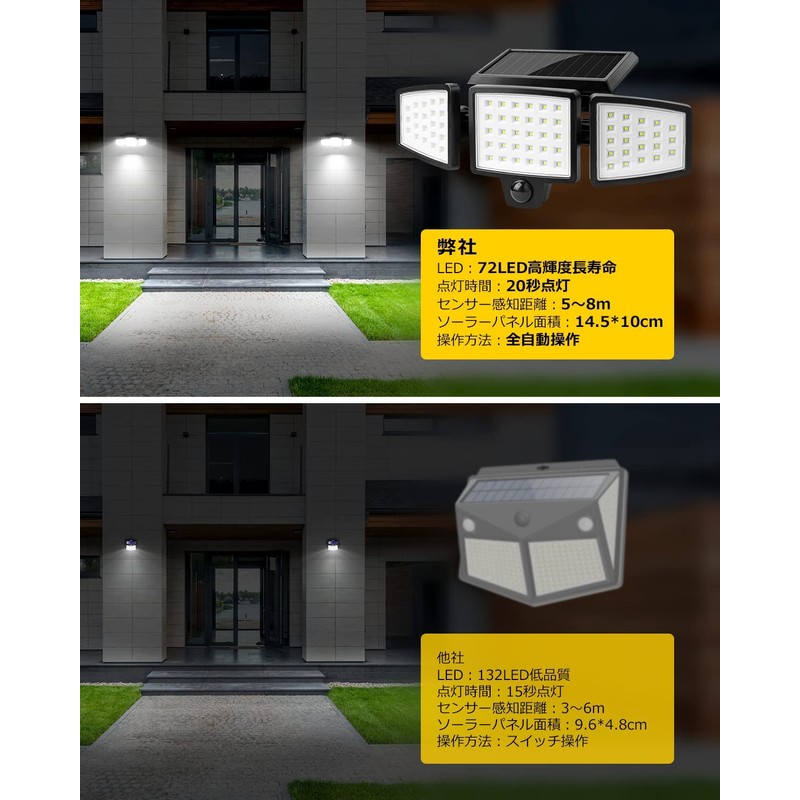 Solar Light, Outdoor, Waterproof, Sensor Light, Outdoor, Solar, Motion Sensor