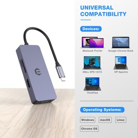 USB C Hub, TOTU 6-in-1 Hub Simplify Your USB-C Laptop Workspace - Add Dual Monitor Support, SD/TF Card Reader, and 2 USB A, USB C via a Single Cable, Wonder for USB C Devices
