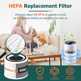 1 Pack Replacement Filter Compatible with LEVOIT Air Purifier Core 300 and Core 300S Purifier, 3-in-1 H13 True HEPA Filter Replacement and Activated Carbon Filter. Core 300-RF .White