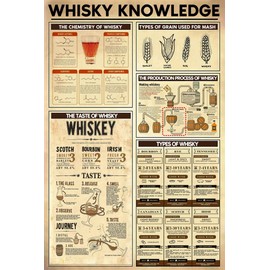 Funny Tin Metal Sign Whisky Knowledge Sign Types Of Whisky School Education Can Kitchen Bathroom Home Art Wall Decoration Plaque Gift 12 x 8In