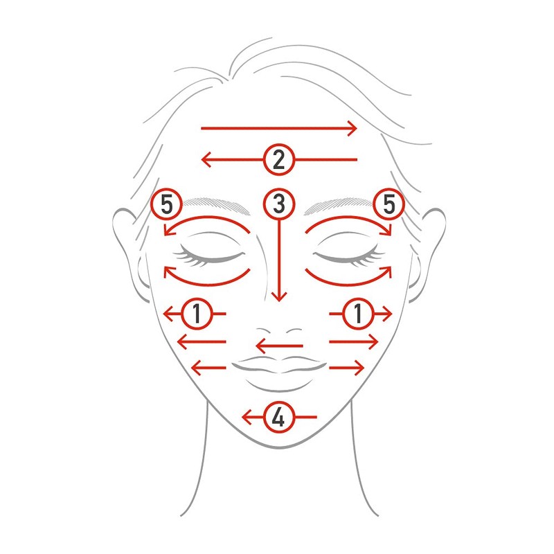 est Serum One Limited Design Bottle Serum Body