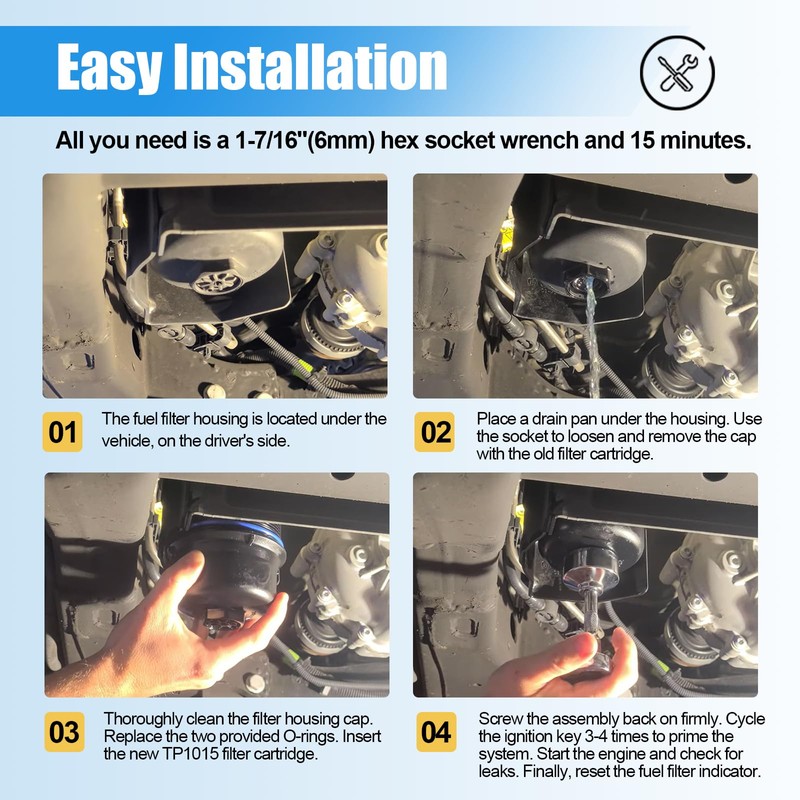 iFJF TP1015 Fuel Filter and 134001 Housing Cap Replacement for