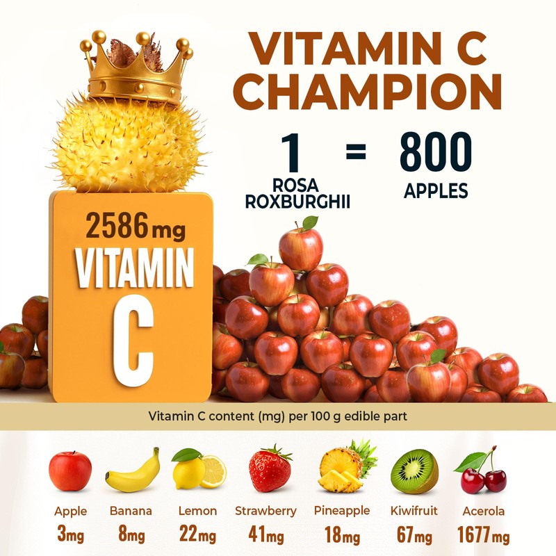 Organic Rosa Roxburghii | Natural Vitamin C Superfood |Chestnut Rose
