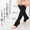 Nylon Compression Socks, Top Thread, 100% Cotton, Open Toe, Compression
